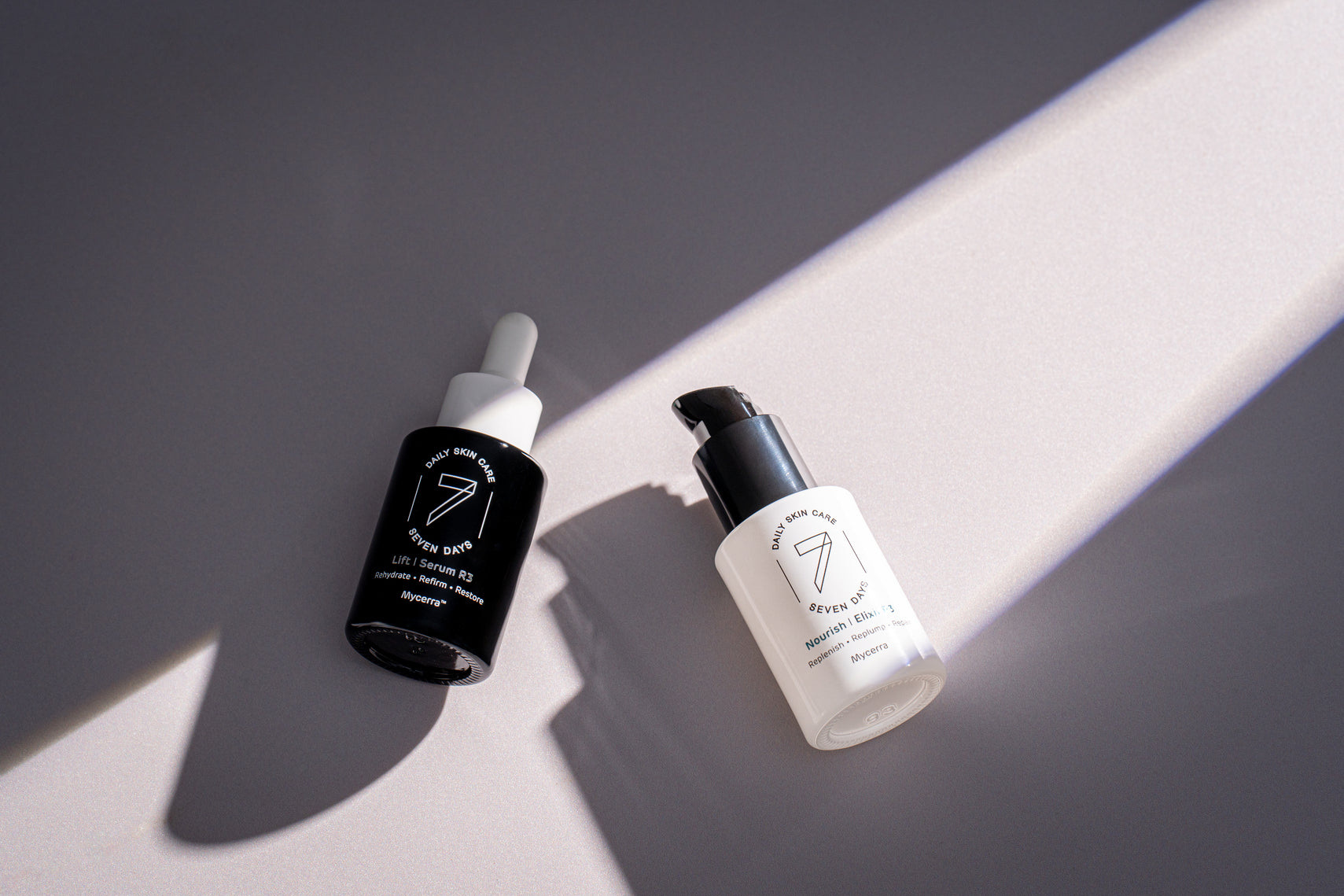 Skin Care Discovery Set